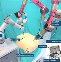 Image result for Round Robot Platform