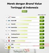 Image result for Brand Awards Di Indonesia
