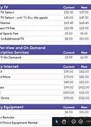 Image result for Xfinity Products and Services Price List