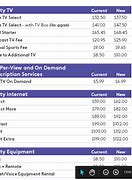 Image result for Comcast Internet Cost