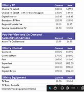 Image result for Xfinity Cost
