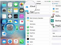 Image result for iPhone Backup Using iTunes On PC