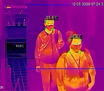 Image result for Industrial Security 360 Cameras