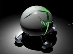 Image result for Futuristic Draws to Store Xbox