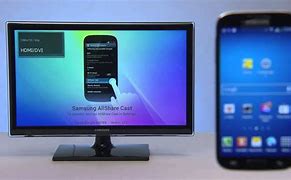 Image result for Galaxy S4 Tutorial