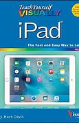 Image result for iPad Versions History