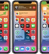 Image result for iPhone Features