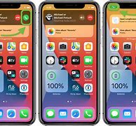 Image result for New iPhone Features