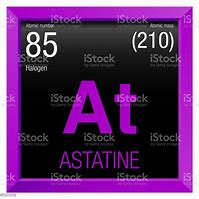 Image result for Astatine Periodic Table