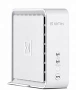 Image result for Air Wi-Fi Box