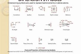 Image result for Reference Dimension