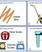 Image result for Measurement and Measuring Instruments Notes