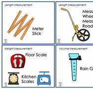 Image result for Different Things to Measure