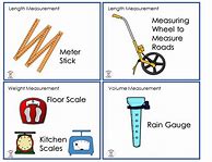 Image result for Objects to Measure