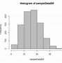 Image result for What Font Used in R Statistical Software