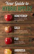 Image result for Hot Pepper Red vs Candy Apple Red