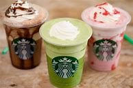 Image result for Starbucks Green Tea Frappuccino