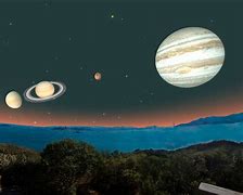 Image result for Planets Aligning