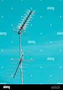 Image result for TV Antenna Wire