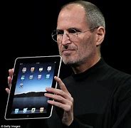 Image result for Steve Jobs Giving PPT