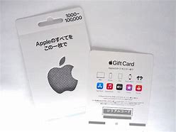Image result for Physical Apple Gift Card Back Side