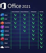 Image result for Microsoft 2021 Phone