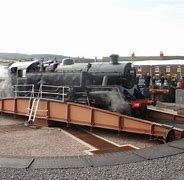 Image result for O Scale Turntable