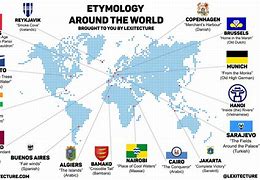 Image result for World Cities List