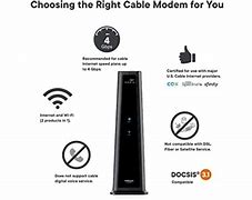 Image result for Arris Nvg558 LTE Router