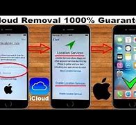 Image result for iCloud Bypass iOS 9