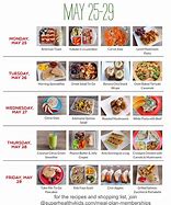 Image result for Small Meal Diet Plan