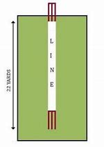 Image result for Leg Before Wicket Cricket