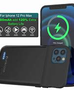 Image result for iPhone 12 Promax Battery Case with Built in Screen Protector