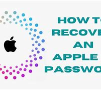 Image result for Apple ID Recover Password