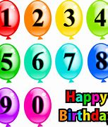 Image result for Number 8 Balloon