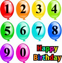 Image result for Number 15 Balloons