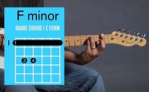 Image result for F-minor Easy