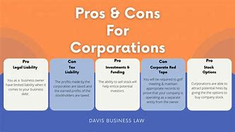 Image result for Corporation Pros and Cons