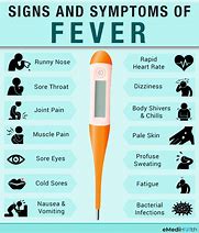 Image result for Symptoms of Fever