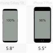 Image result for iphone 7 plus display resolution