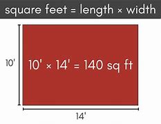 Image result for 5 Square Metres