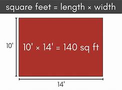 Image result for 16 Square in mm Conversion Table