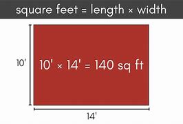 Image result for 84 Inches to Feet