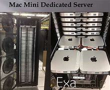 Image result for Dedicated Mac Server