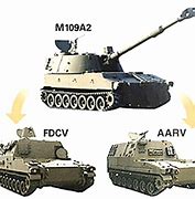 Image result for Self-Propelled Artillery K55