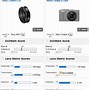 Image result for Sony NEX-F3