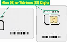 Image result for How to Get Sim Card Number