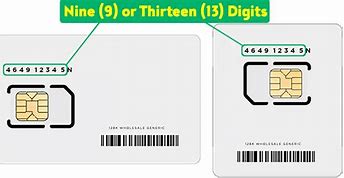 Image result for Sim Card Phone Number