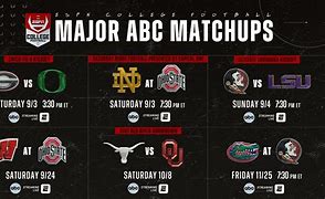 Image result for ESPN College Football On ABC