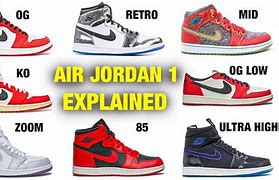 Image result for Types of J1 Shoes